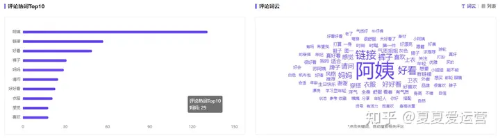 顶流「秀才」翻车，「中老年收割机」易主？丨小红书银发博主分析