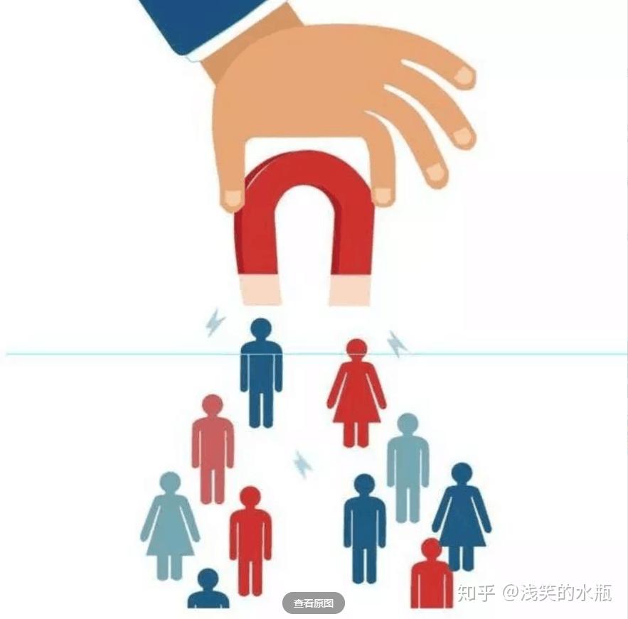 吸引关注的秘密武器