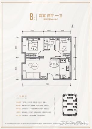 北京预算300万,能买什么房? - 知乎