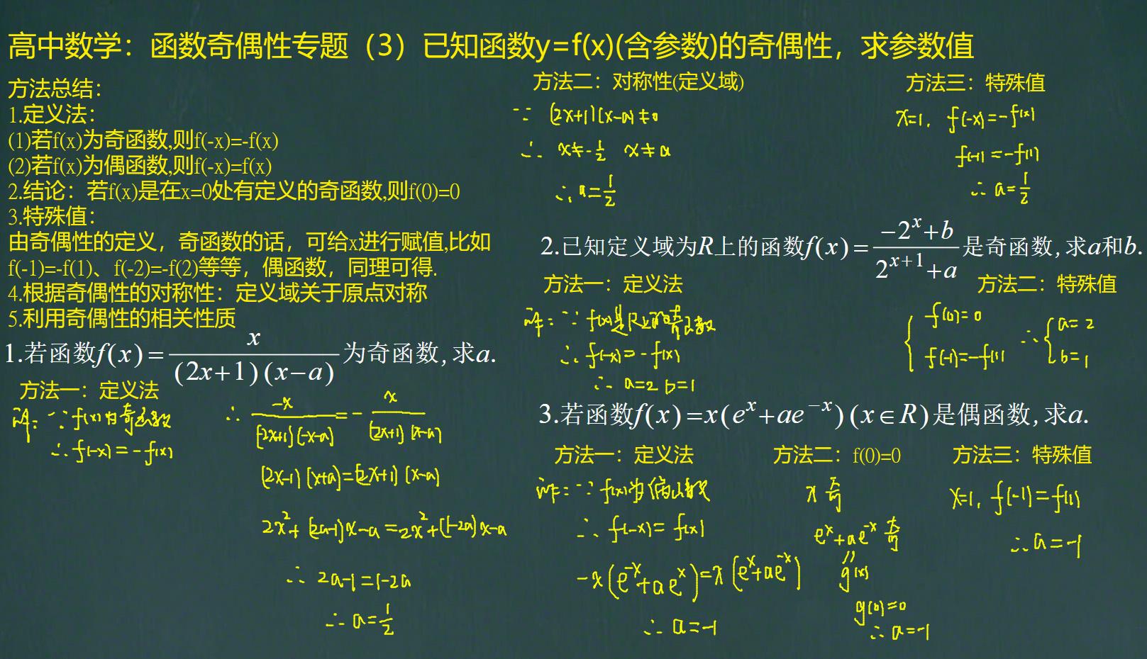 高中数学函数奇偶性专题2已知函数奇偶性求解析式