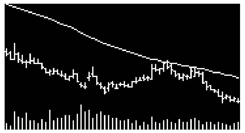 Stunning Price Trends Penthouse Crib Presumptuous Lawyer image