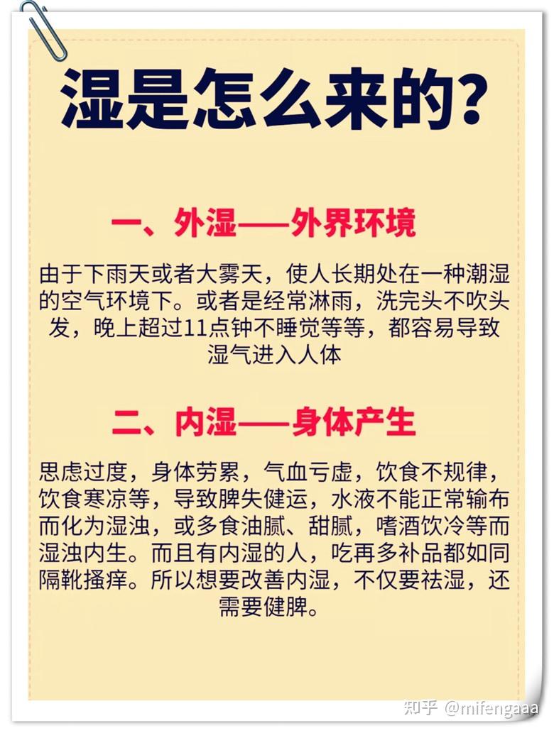 溼氣太重身體會有哪些表現?4.怎麼去除溼氣5.