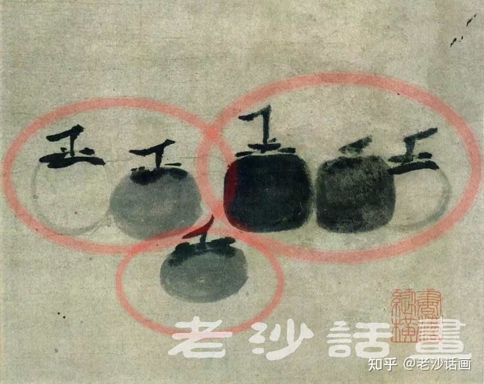 老沙话画第六十四话禅心入画- 知乎