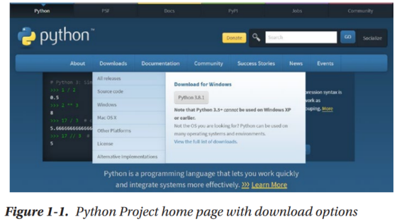 01：什么是Python？这是最细致详细的介绍了！ - 知乎
