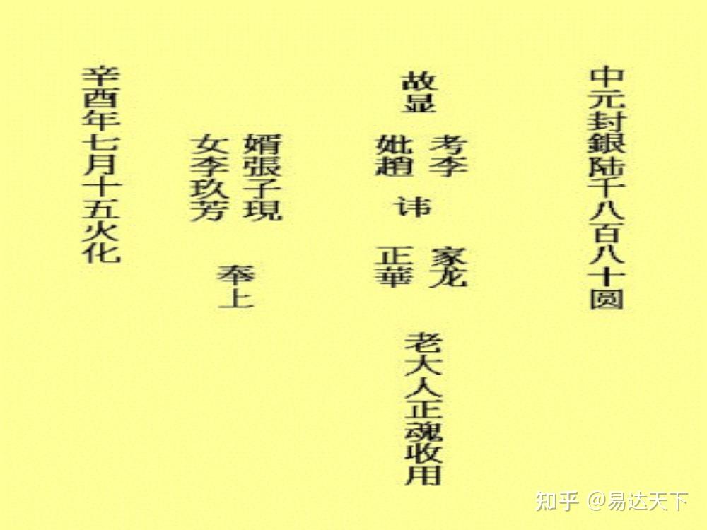 国学文化中“故显先考妣”五字详尽诠释(严于森荐) - 知乎
