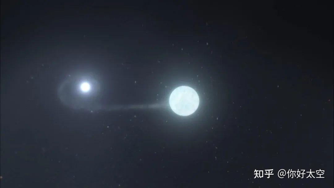 什么是超新星爆发? - 知乎