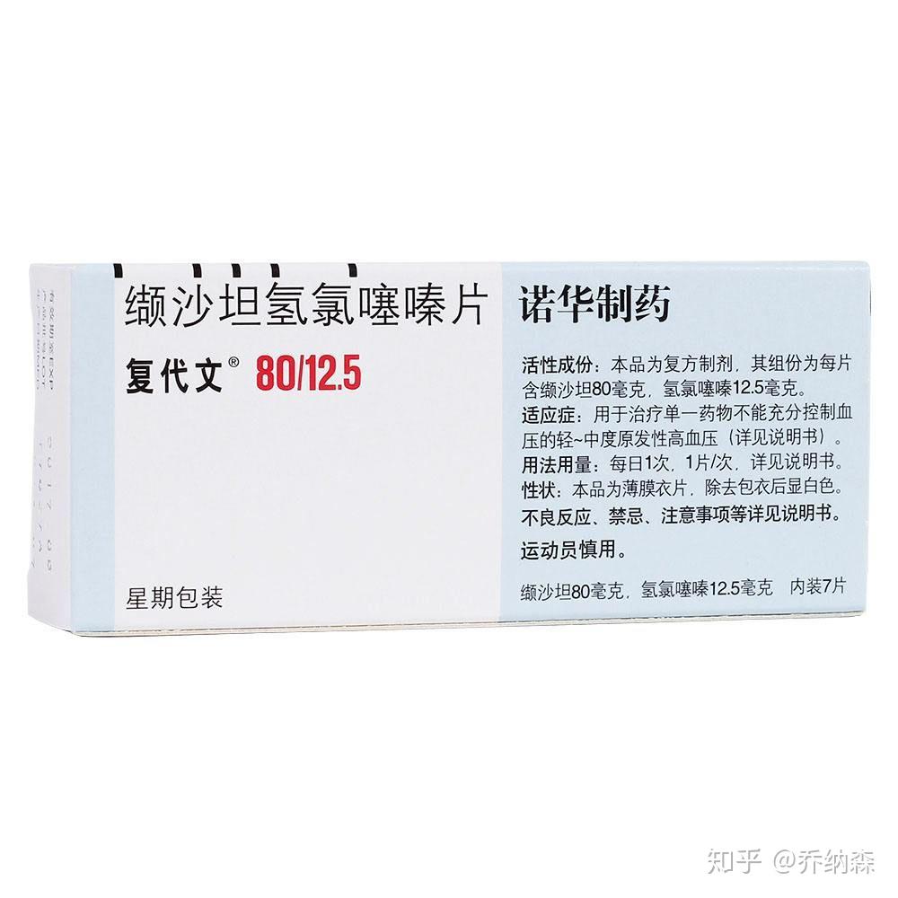 代文和复代文有什么不同? - 知乎