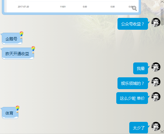 企鹅自媒体绑定微信平台开通收益以后,单价怎