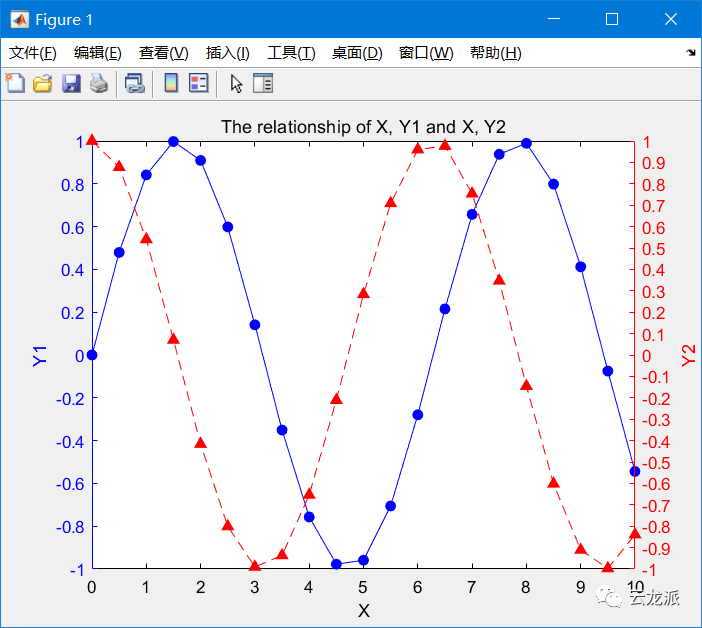 MATLAB y Matlab y