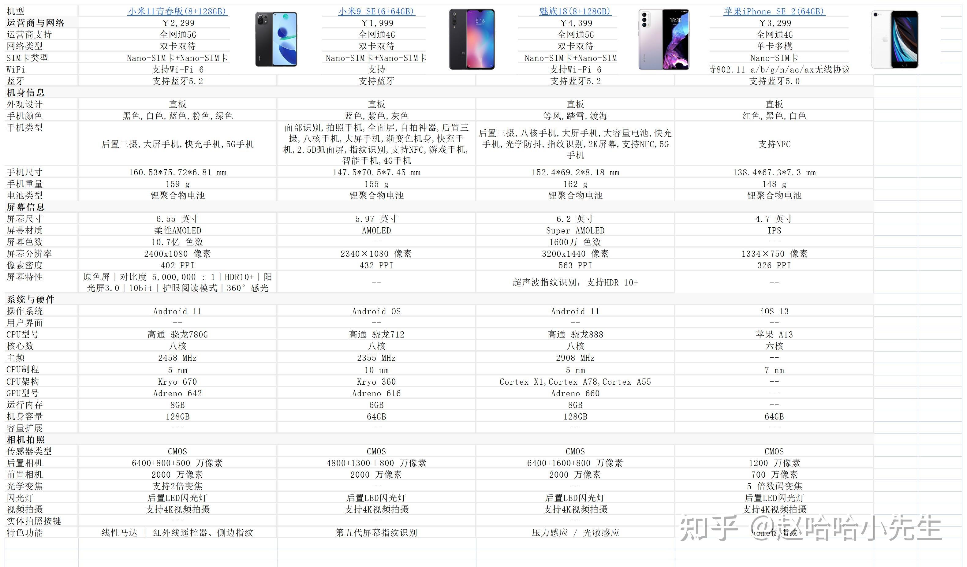 电脑硬件资讯：技术前沿与选购指南