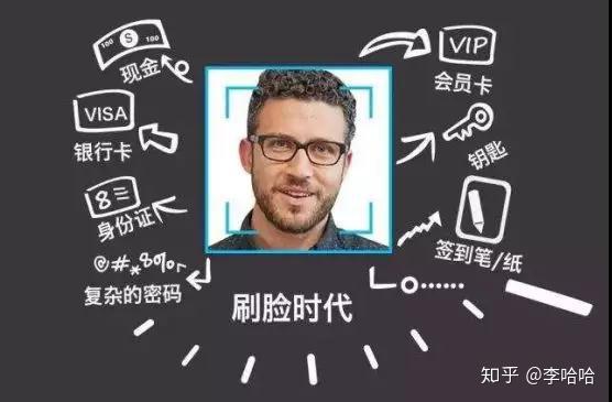 代理支付扫脸怎么设置_扫脸支付代理_代理支付扫脸怎么关闭