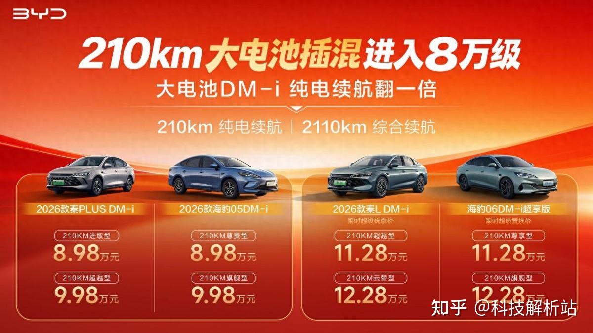 大电池插混进入8万级!比亚迪加推4款210km纯电长续航DM-i车型