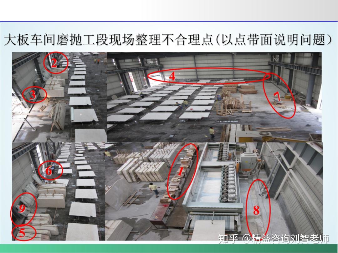 案例 | 车间布局规划与6S改善 - 知乎