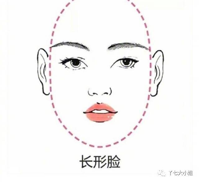不同的脸型适合不同的眉形,所以我们要先明确自己是那种脸型.