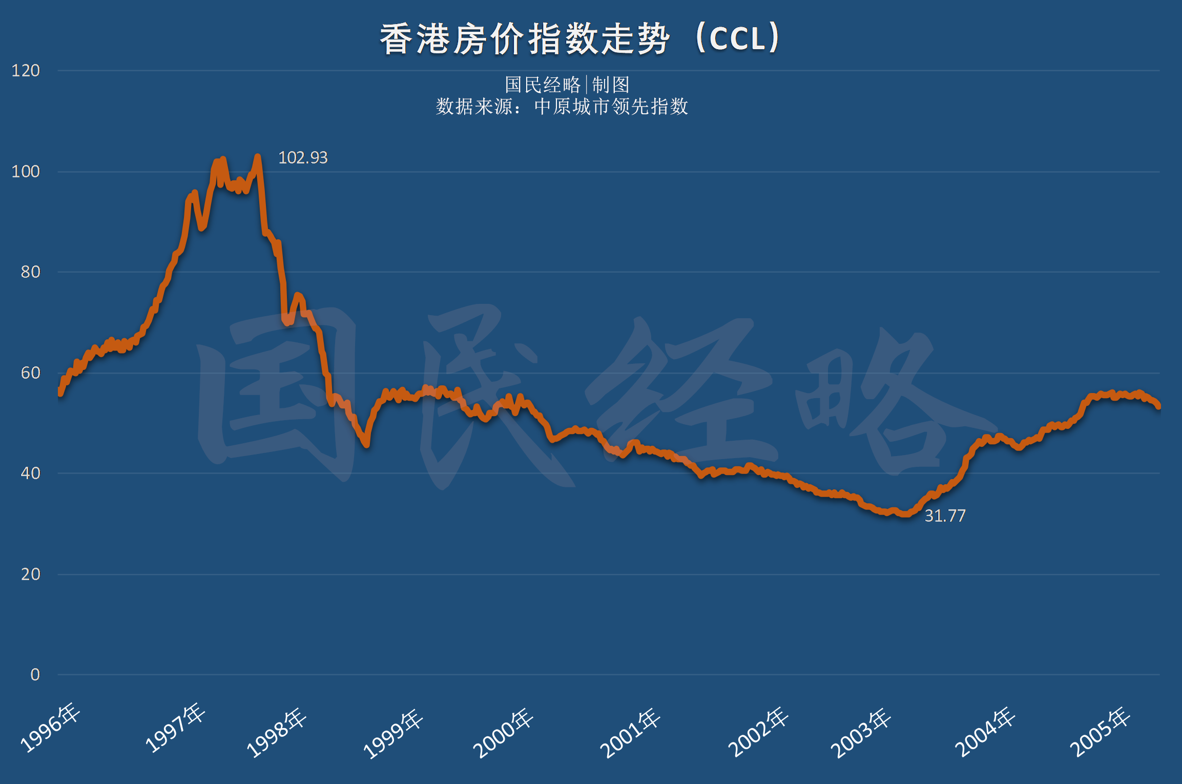 鱼山能给舟山带来多少GDP_浙江2020年上半年GDP数据公布,舟山增速第一,岱山增长66.2