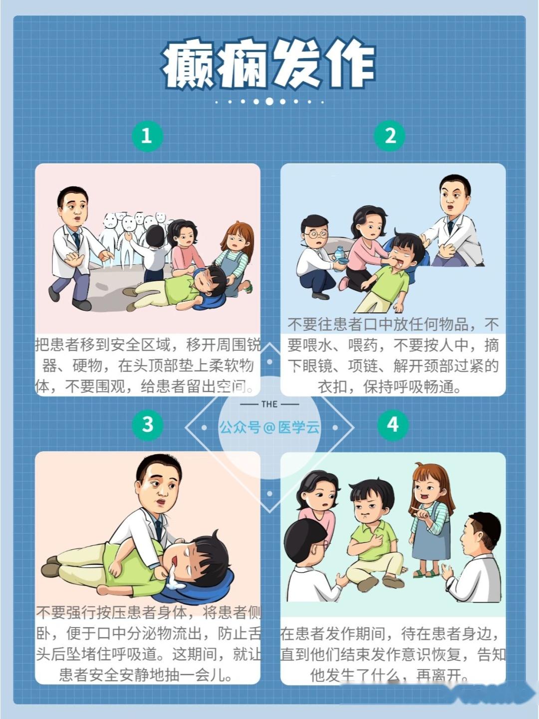 【急救指南】生活中的急救常识(五) - 知乎
