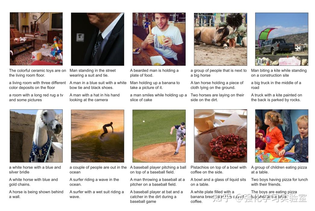 论文分享:a generalist agent - 知乎