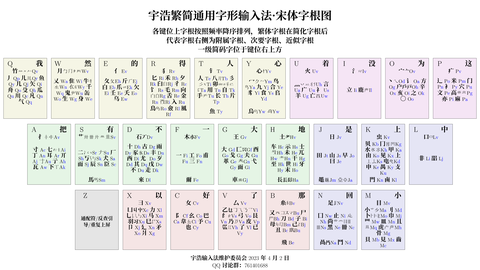 上海话简明教程——单字声调 - 知乎