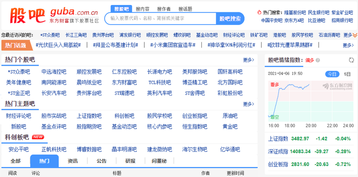 东方财富股吧爬虫 Etl 数仓 知乎