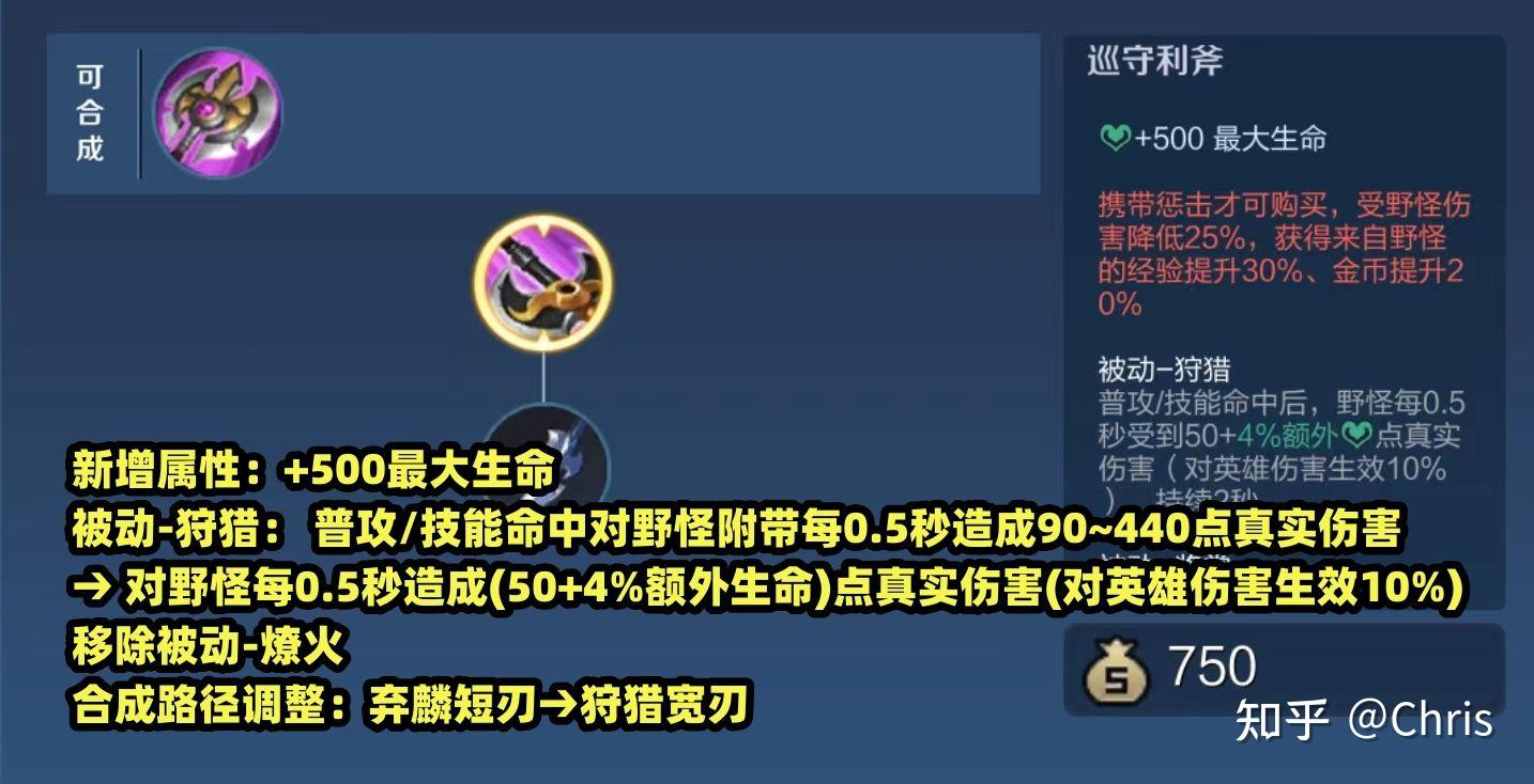 王者荣耀全部打野刀重做打野重新大洗牌肉虎退出舞台