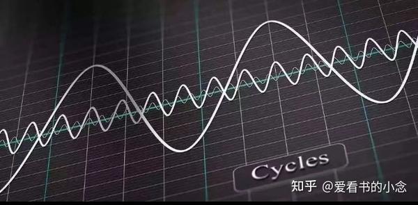 心流是什么?5个技巧教你进入心流状态! 知乎