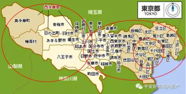 开篇东京置业全透析