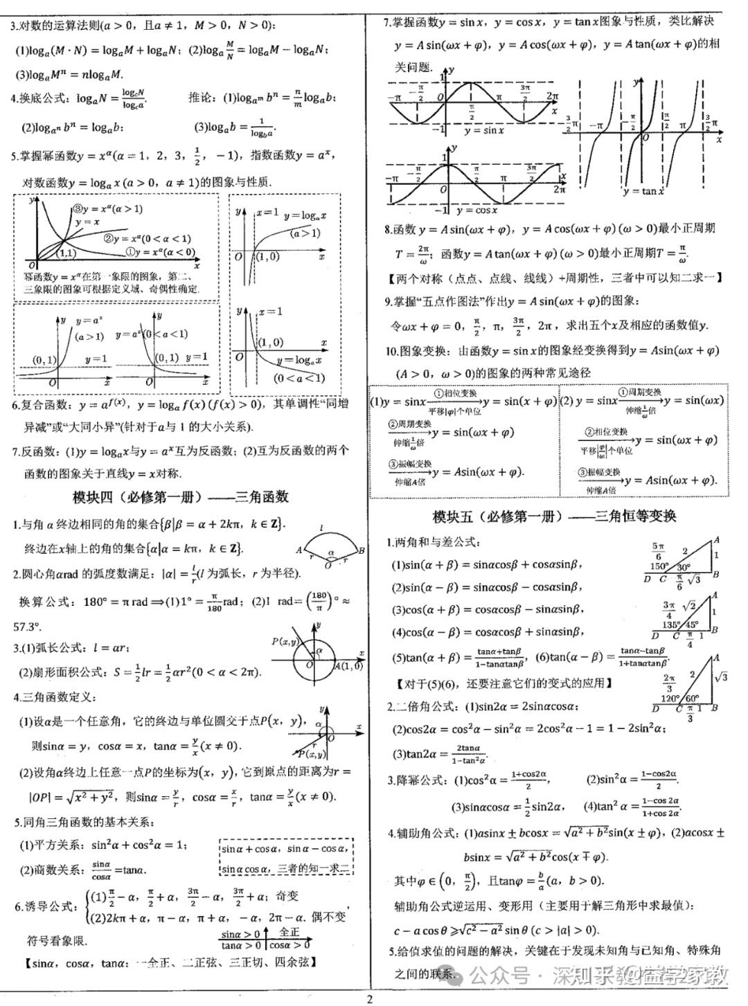 为何上了高一,大部分人数学不及格?明明中考数学接近满分 - 知乎