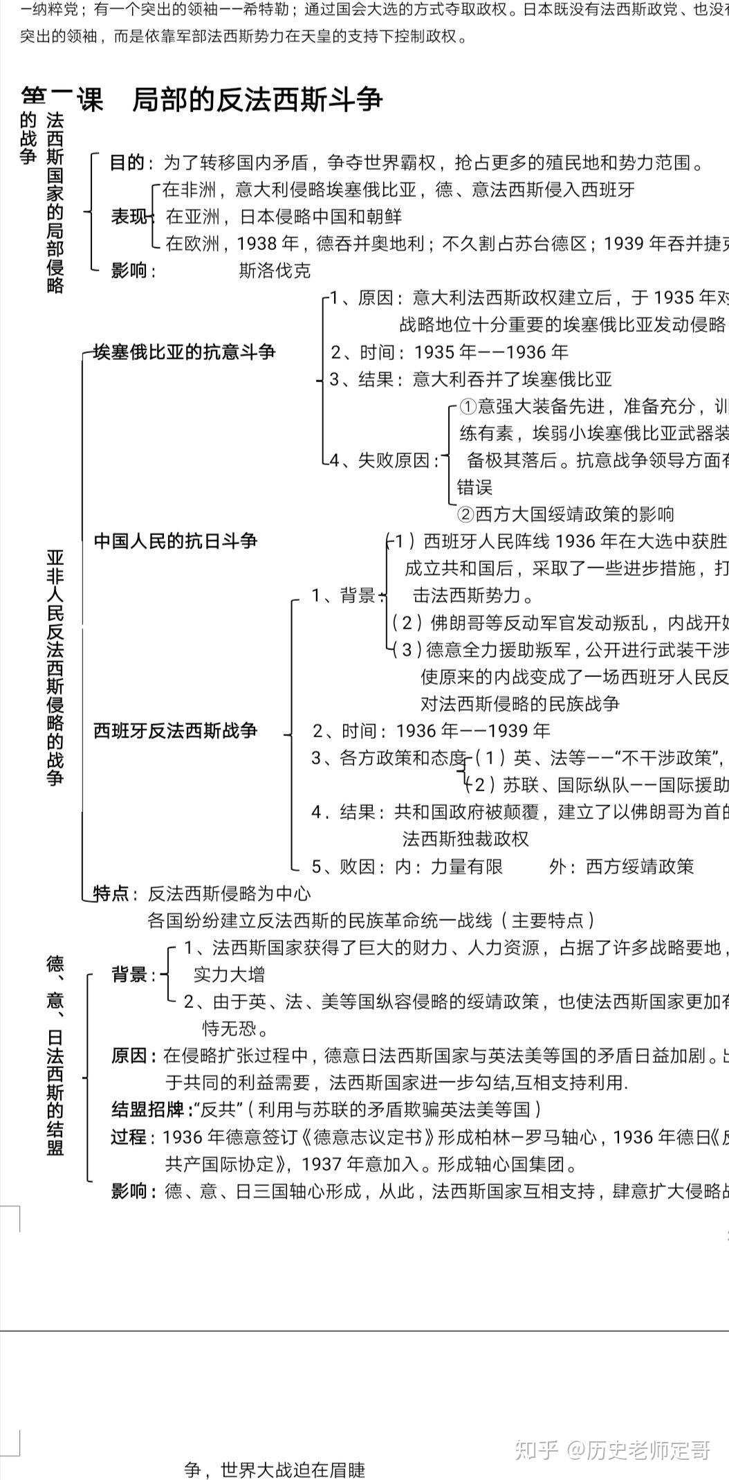 文科生必收藏这篇第二次世界大战知识框架