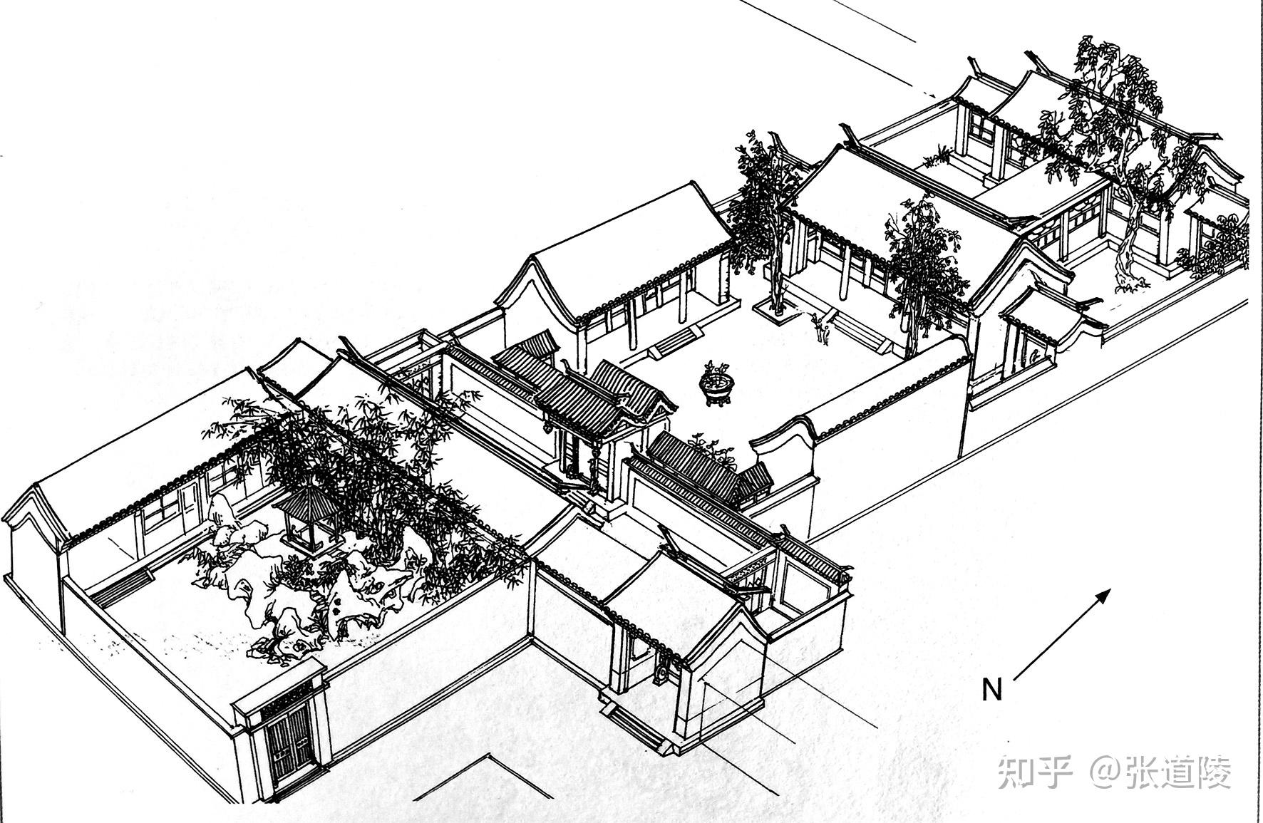 三维复原 郑希成先生《老北京民居宅院》四合院白描画册(一)