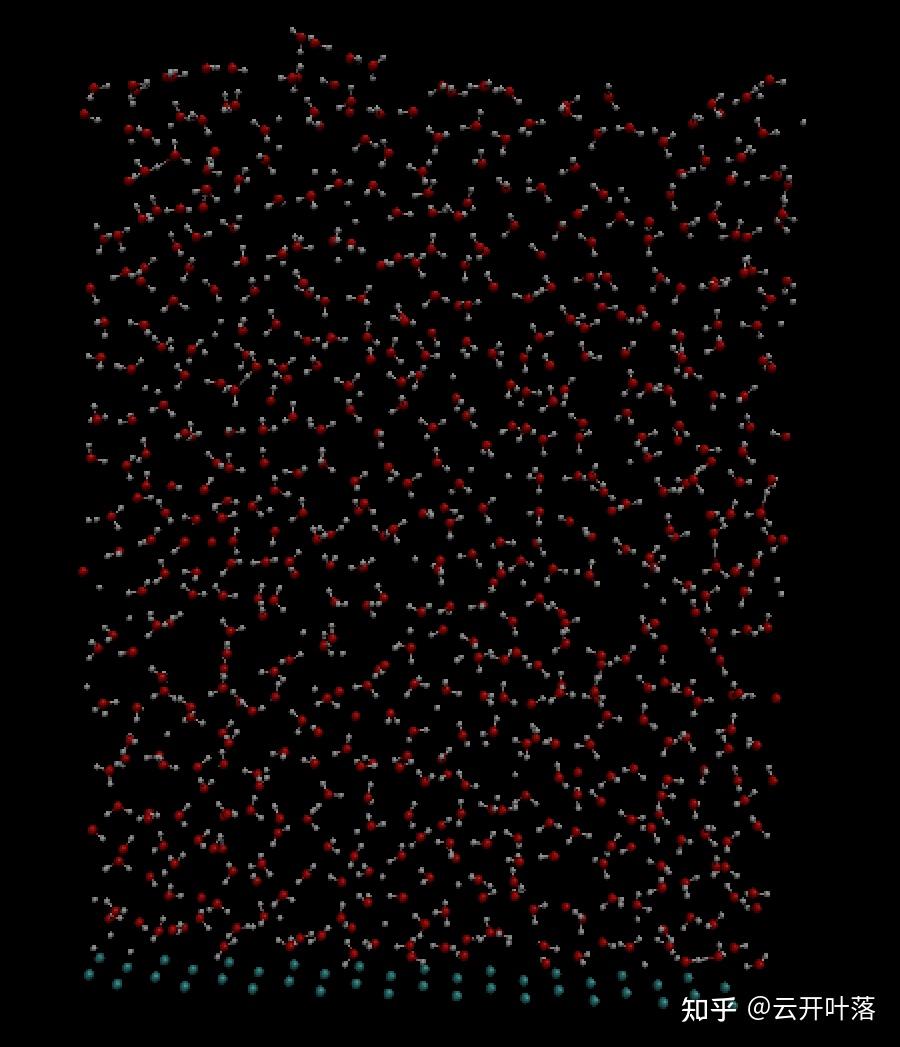 VMD软件简单操作介绍 - 知乎