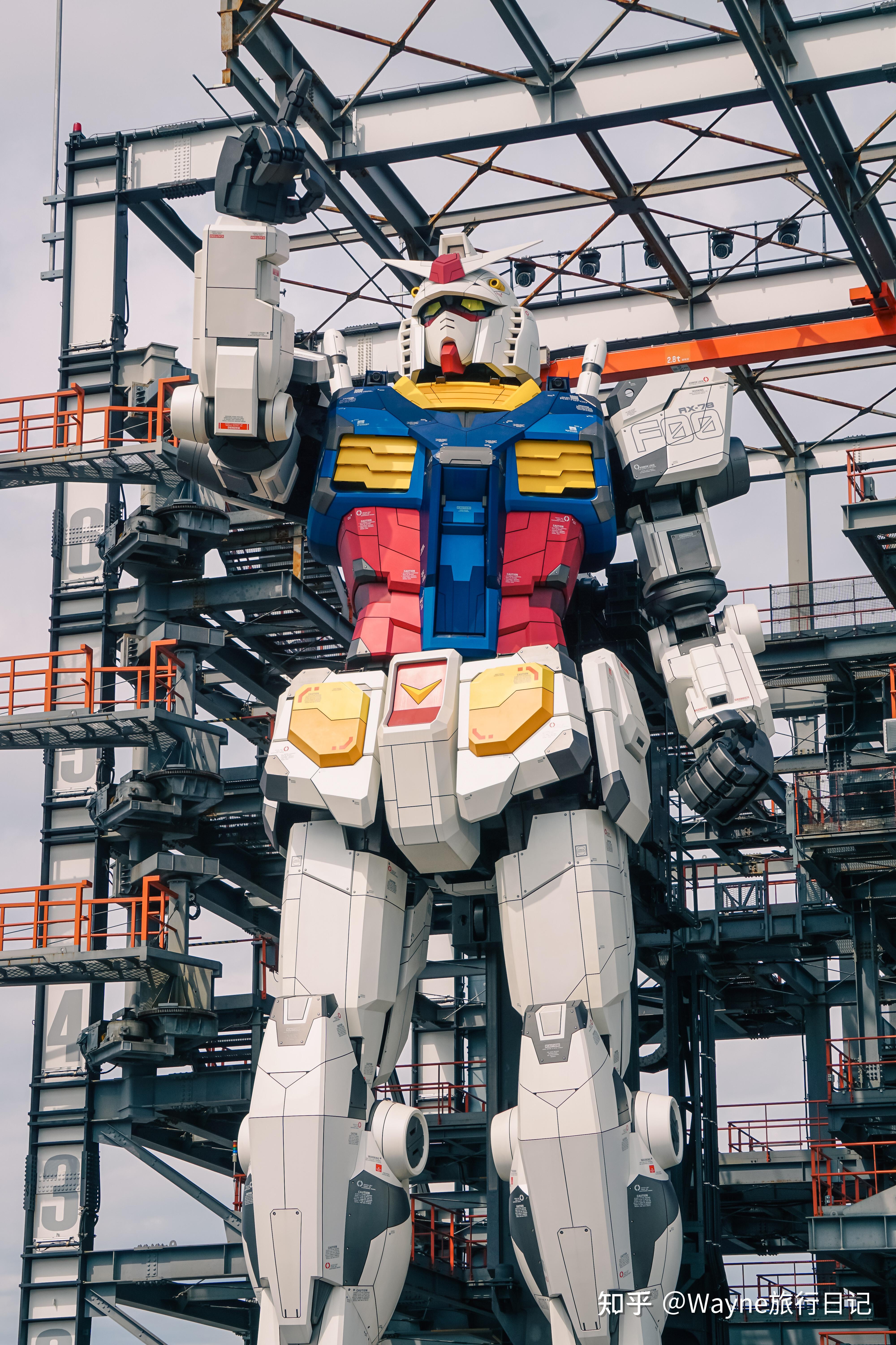 如何跟真实比例高达合影? - 知乎