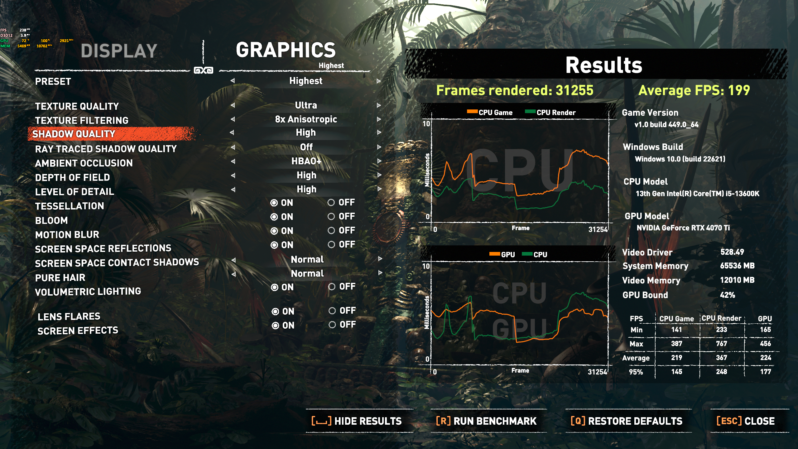 斟酌到rtx 4070 ti的定位,在以下流戲性能測試中,我們會在2k大概4k