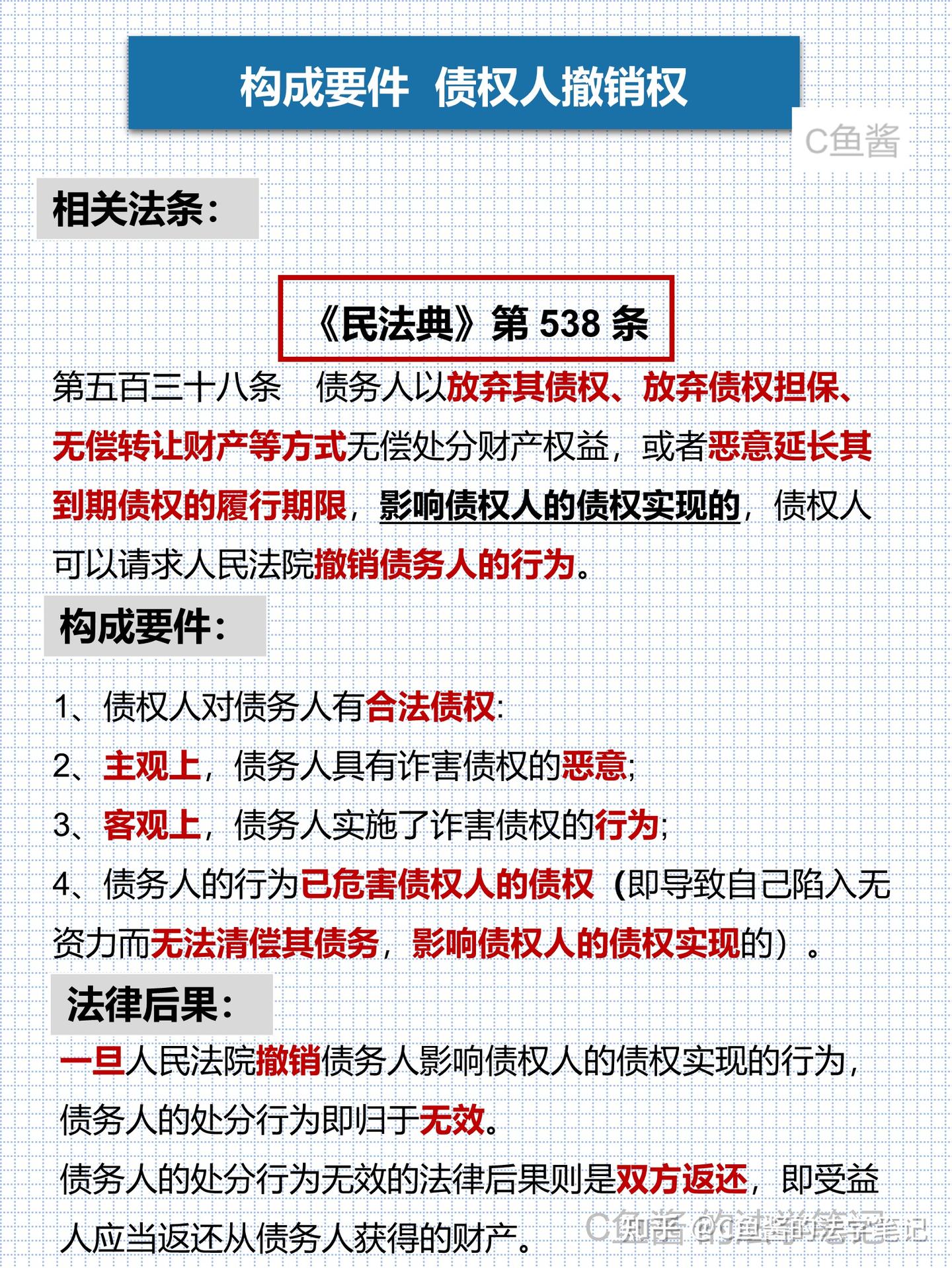 债权人代位权 VS 撤销权:债法中的债权保护利器 - 知乎