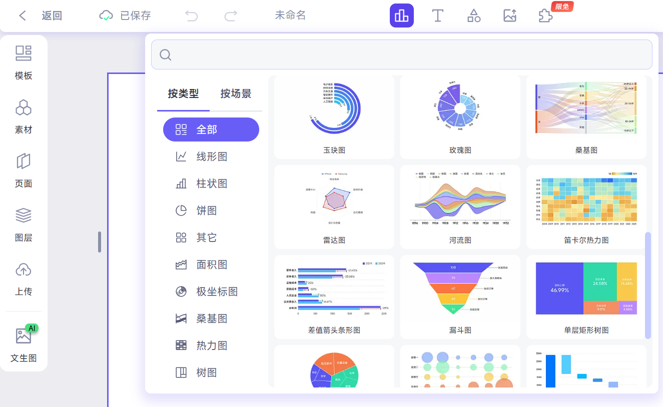 你有哪些好看的科研插图/绘图配色方案或工具呢？ - 知乎