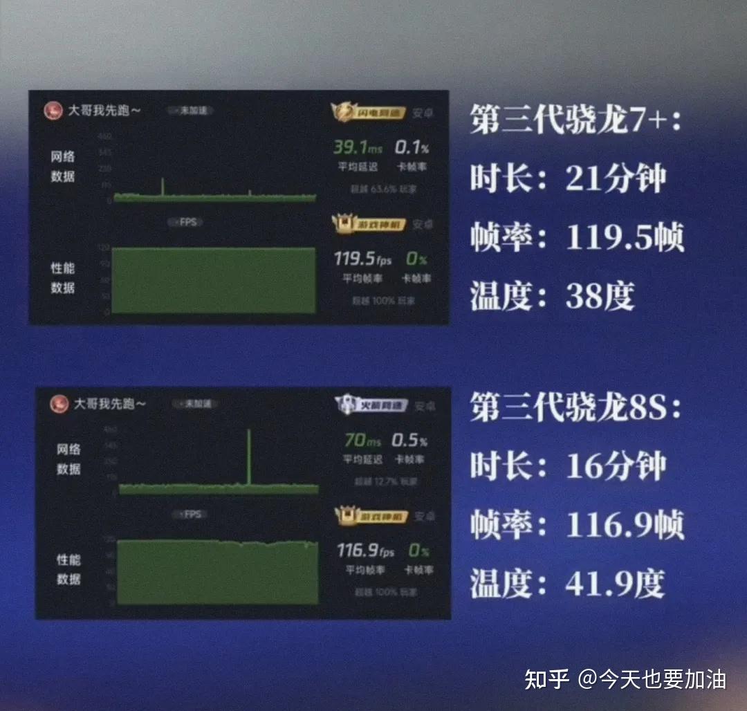 华为王炸强势回归2024芯片天梯图出炉麒麟芯片有多强