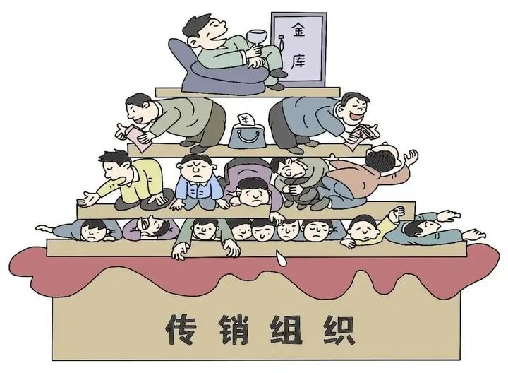 以案释法：参与传销害己 组织传销害人 - 知乎