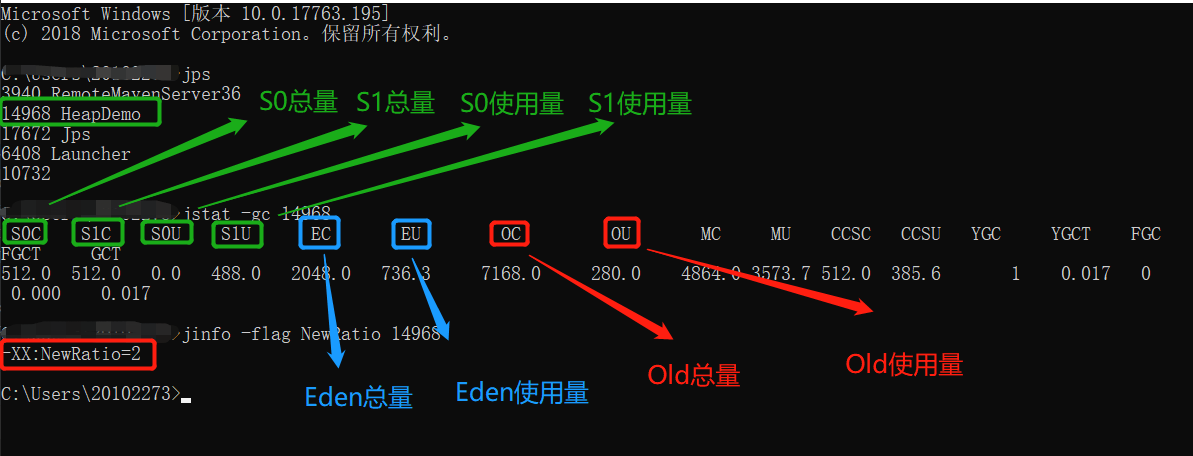 图解带你掌握`JVM`运行时核心内存区 图解带你掌握`JVM`运行时核心内存区