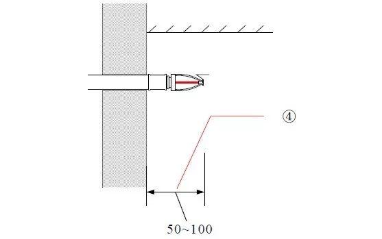 给排水工程最基础知识,适合收藏慢慢学!(图92) 给排水工程最基础知识,适合收藏慢慢学!(图92)