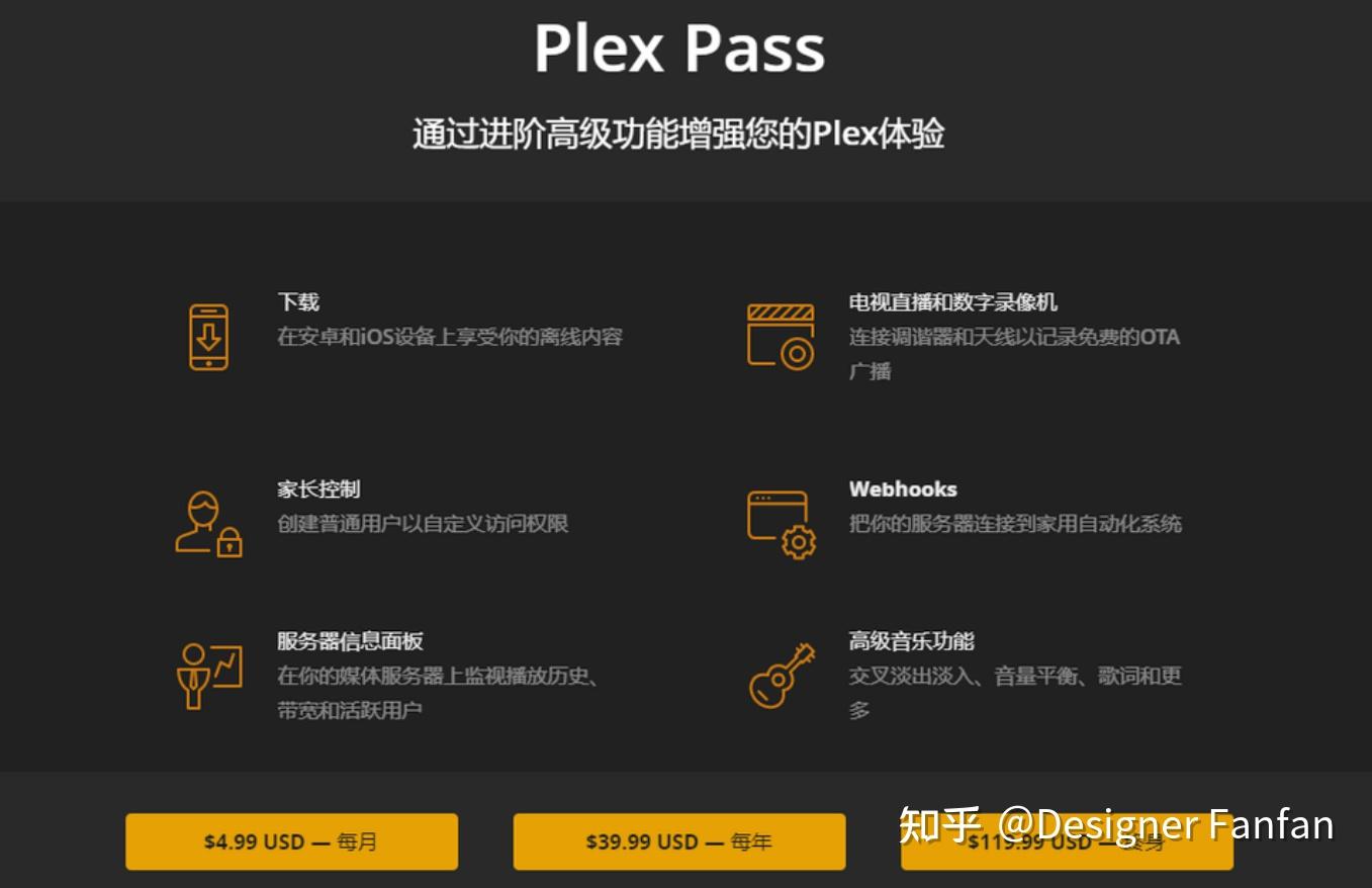 适合自己最重要！手把手带你选择家庭影音中心，Plex、Jellyfin、Emby影音软件大比拼（红盘plus初体验）