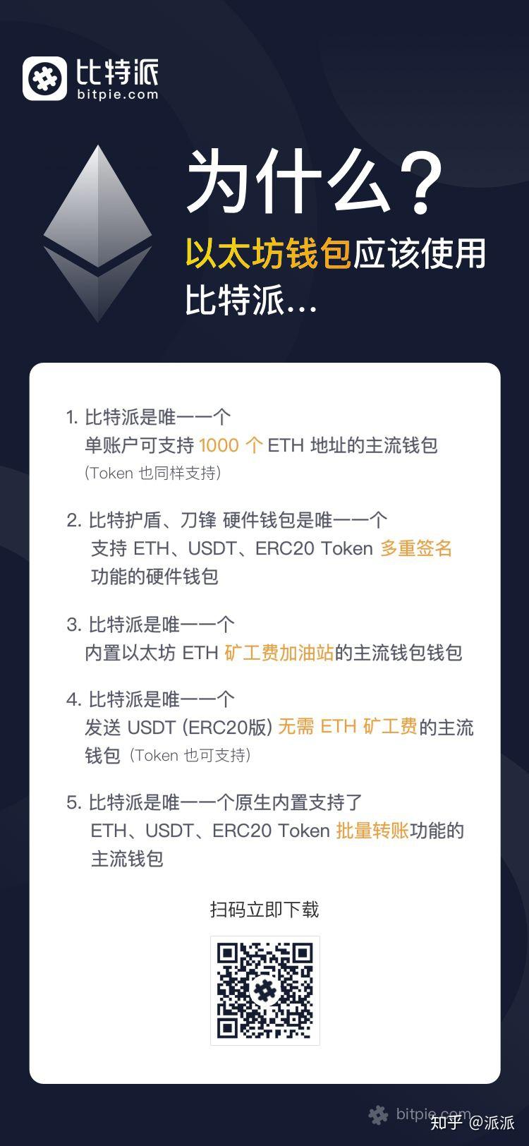 以太坊ETH钱包要用比特派？这五个理由让你信服！ - 知乎