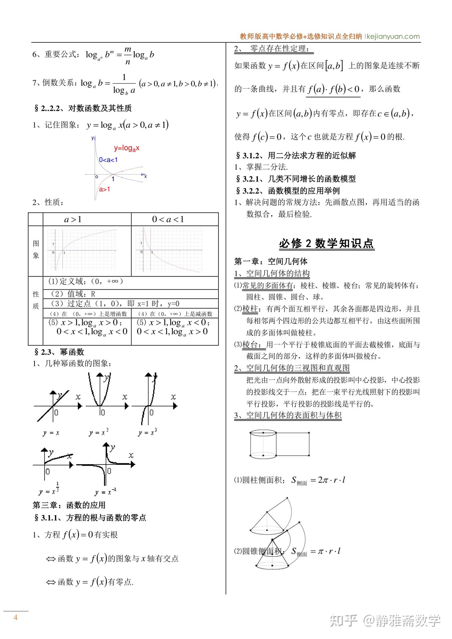 高中数学必修和选修知识点全归纳 - 知乎