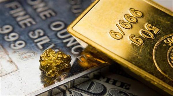 黄金软件分析好做吗_黄金分析软件哪个好_黄金技术分析软件