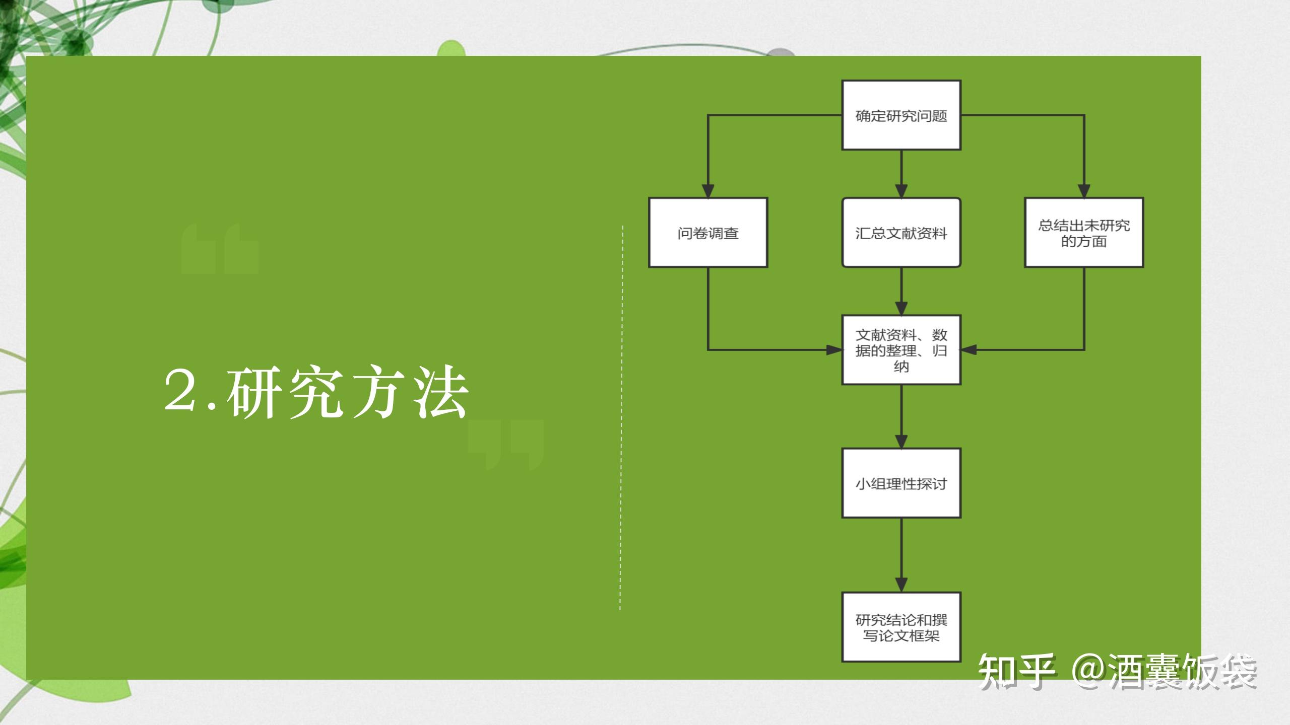 保姆级&必收藏大学生创新创业项目从申报到结题教程!!插图14 保姆级&必收藏大学生创新创业项目从申报到结题教程!!插图14