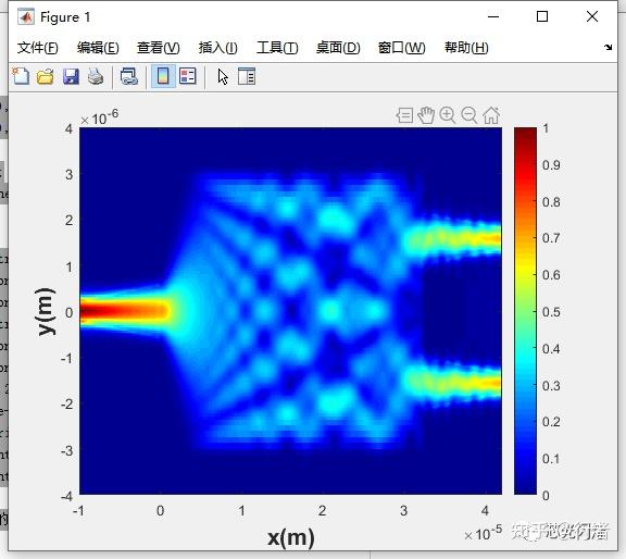 FDTD关联matlab_2 - 知乎