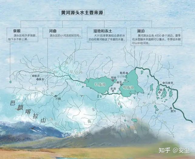 长江、黄河的源头是湿润气候么? - 知乎