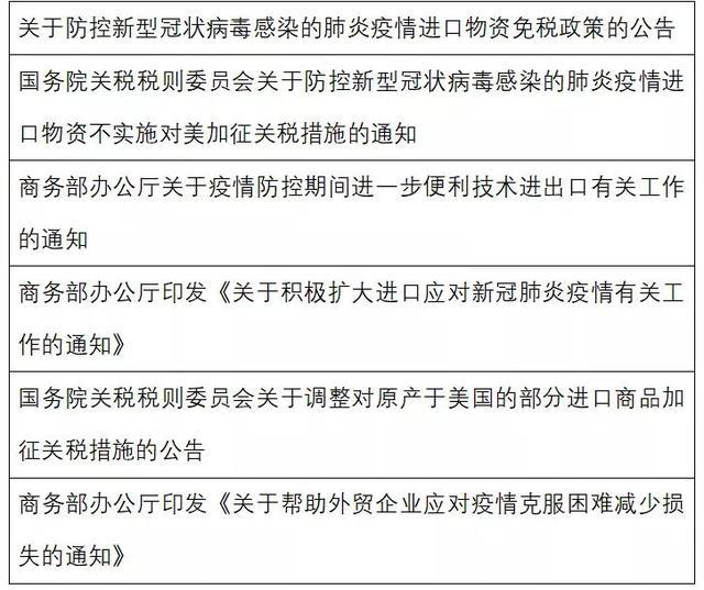 新冠肺炎疫情期间都出台了哪些政策来支持中小企业抗击疫情稳定发展
