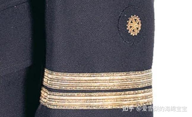 二战德国海军军衔标志