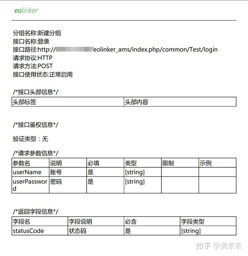 [API 开发管理] 分享几个 eoLinker 实用操作技巧 - 知乎