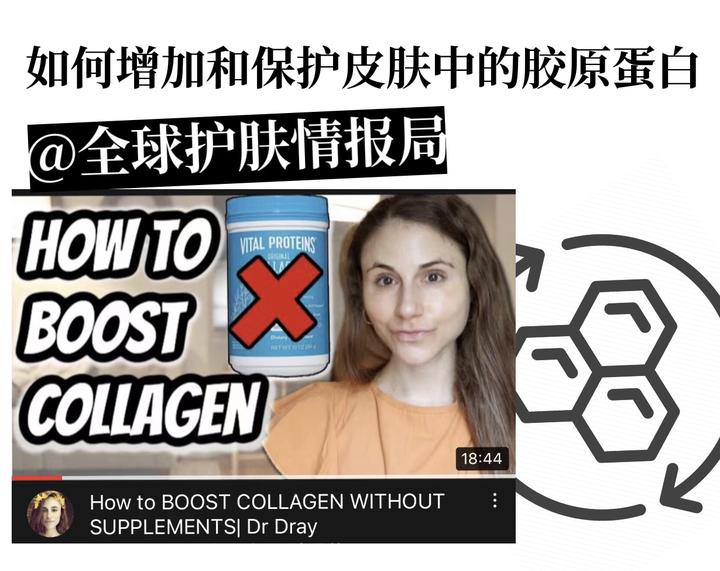 Dr.Dray如何增加和保护皮肤内的胶原蛋白How to BOOST COLLAGEN WITHOUT SUPPLEMENTS 知乎