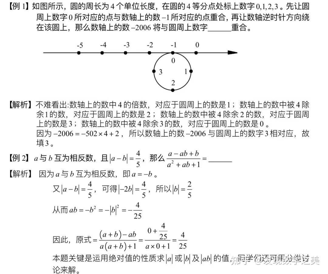 有理数:有理数的分类、数轴、绝对值、相反数等总结全了 - 知乎